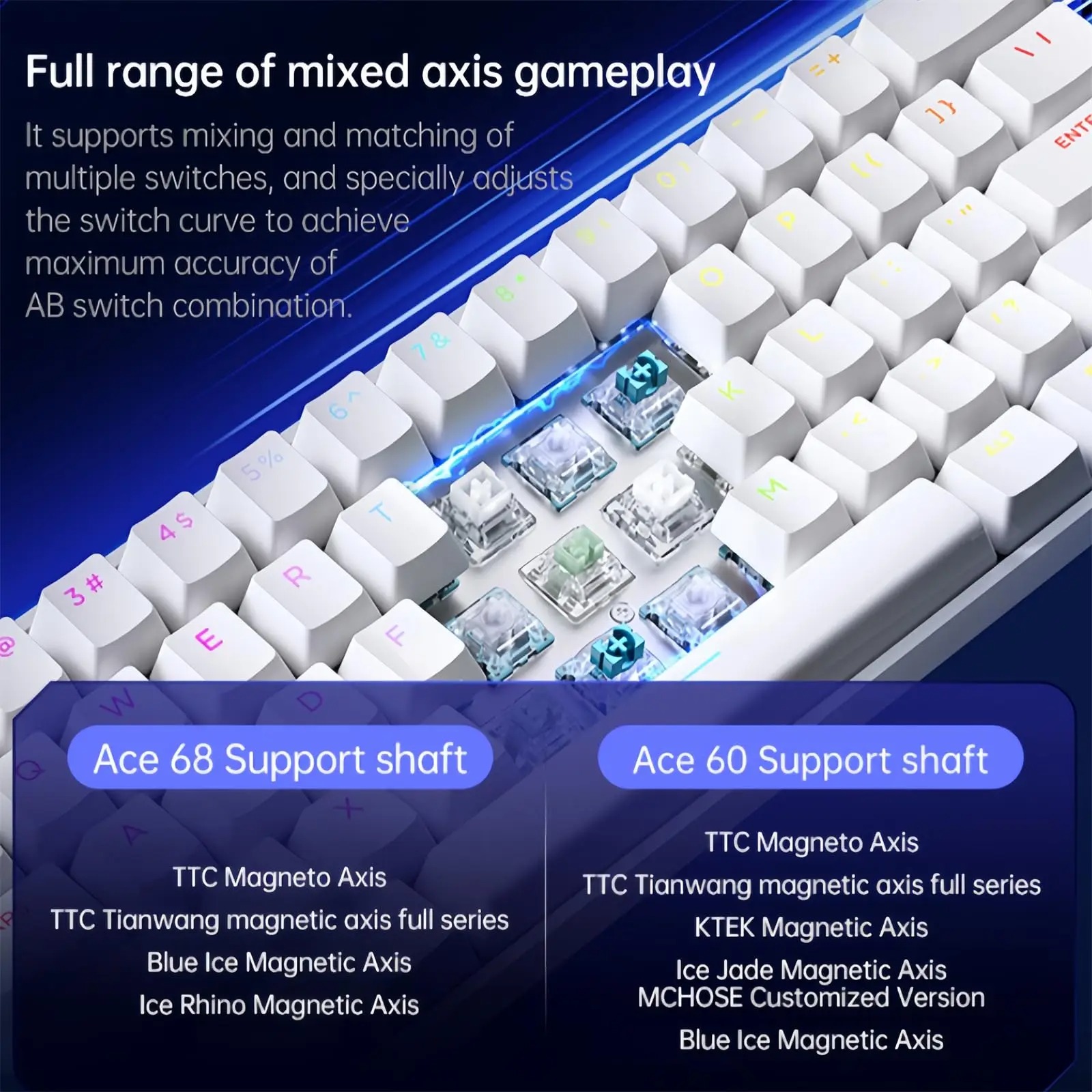 MCHOSE ACE 68 مفتاح مغناطيسي ل - مراجعة Desk Setup Programmer وسعره