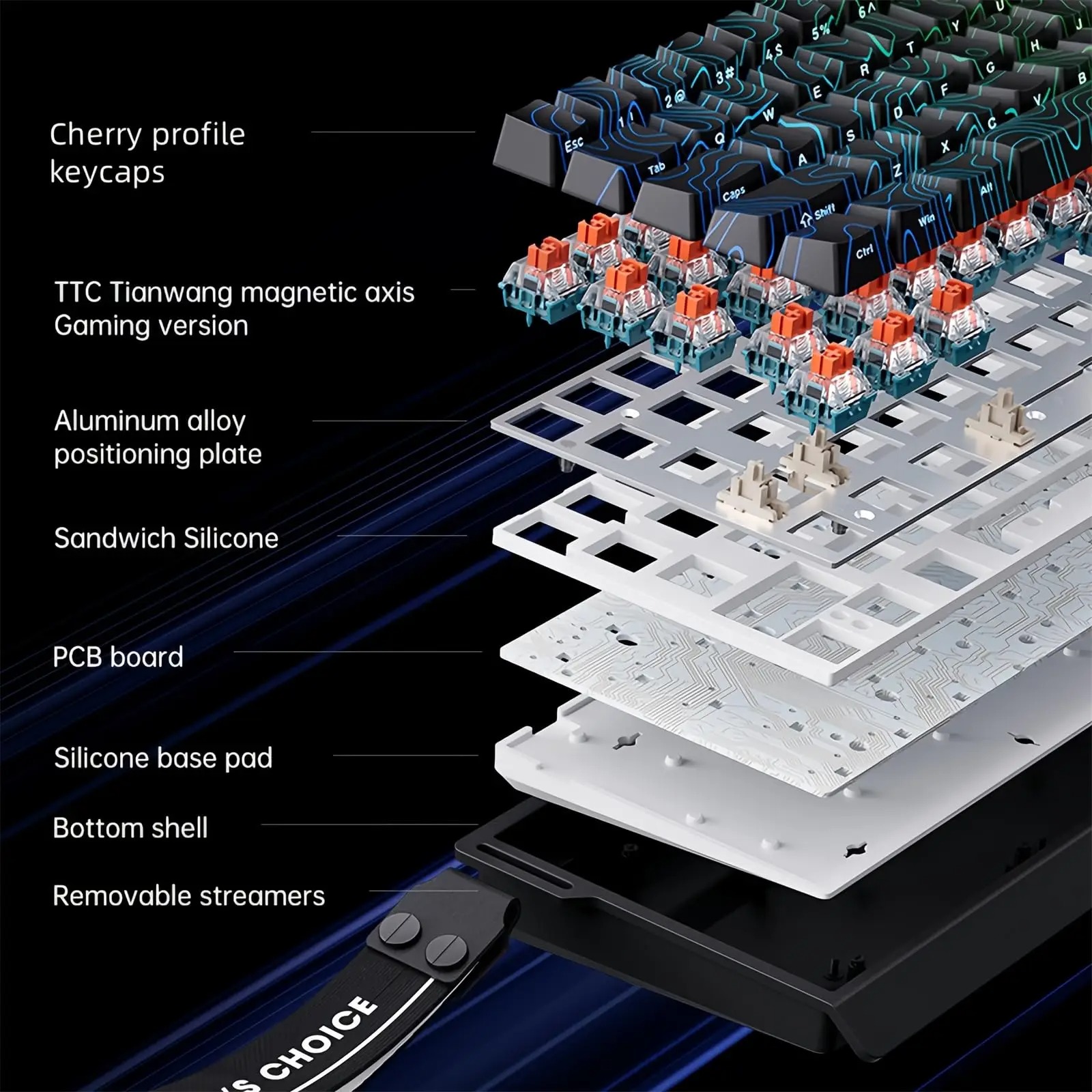 MCHOSE ACE 68 مفتاح مغناطيسي ل - مراجعة Desk Setup Programmer وسعره